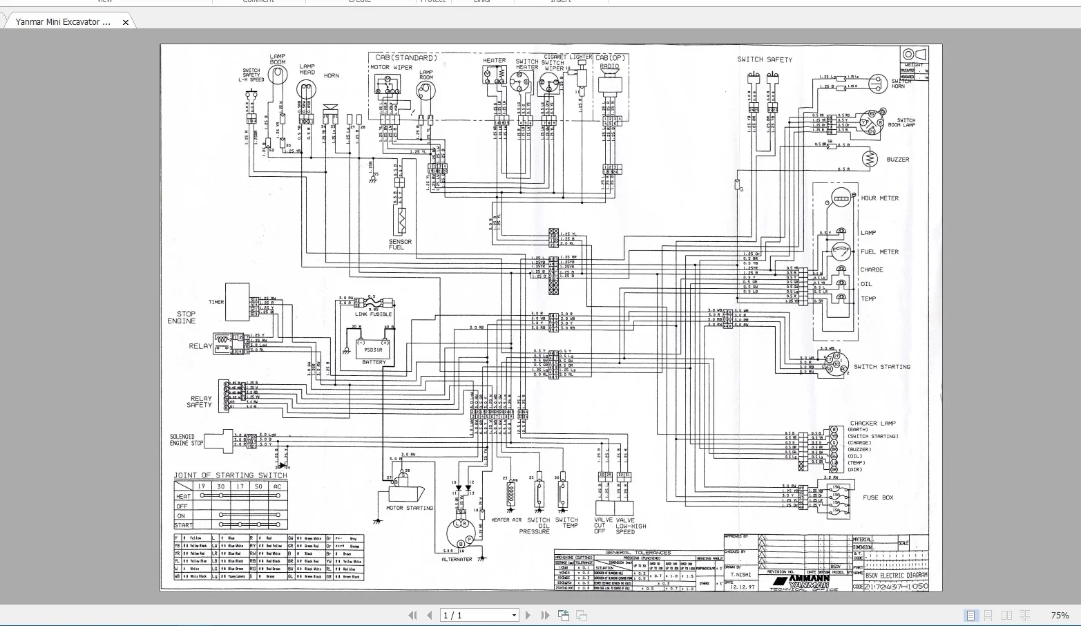 EPC-SOFTWARE Heavy Equipment 1 – Heavy Equipment Software recenzja i cena